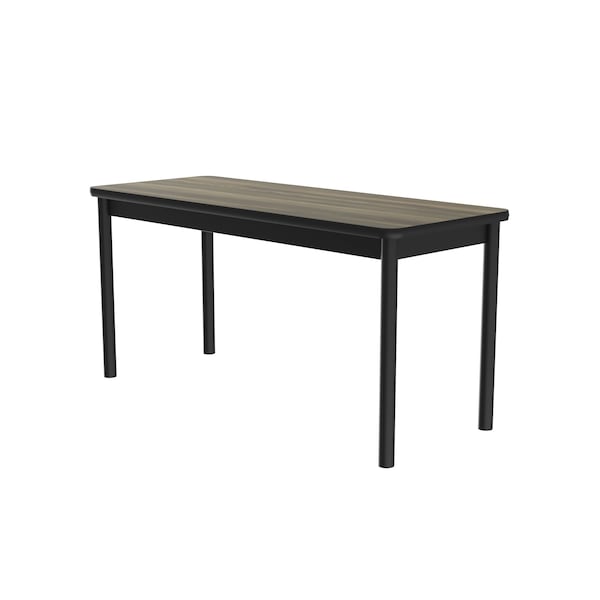 Lab Tables (HPL)